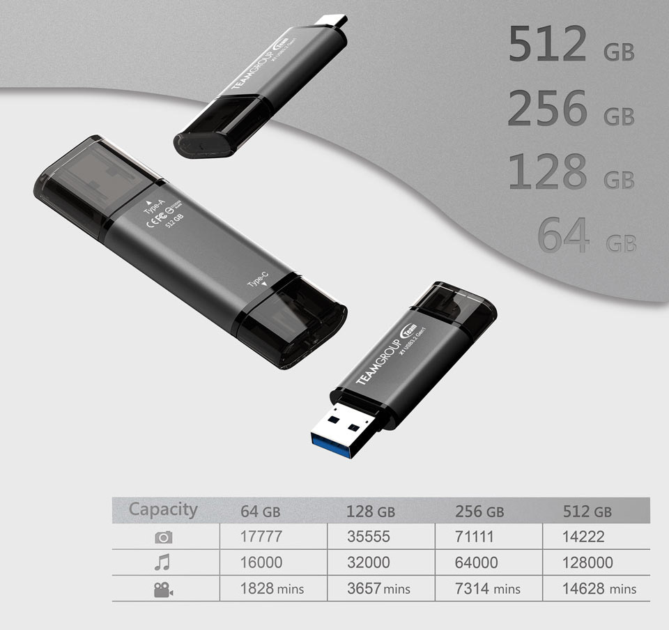 Team 64GB X1 USB 3.2 Gen1 2-in-1 Type-A and Type-C Flash Drives